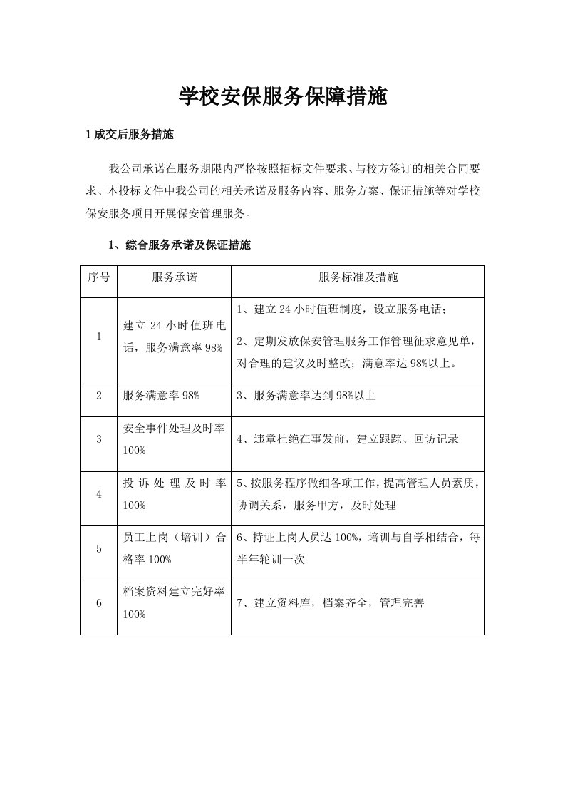 学校安保服务保障措施