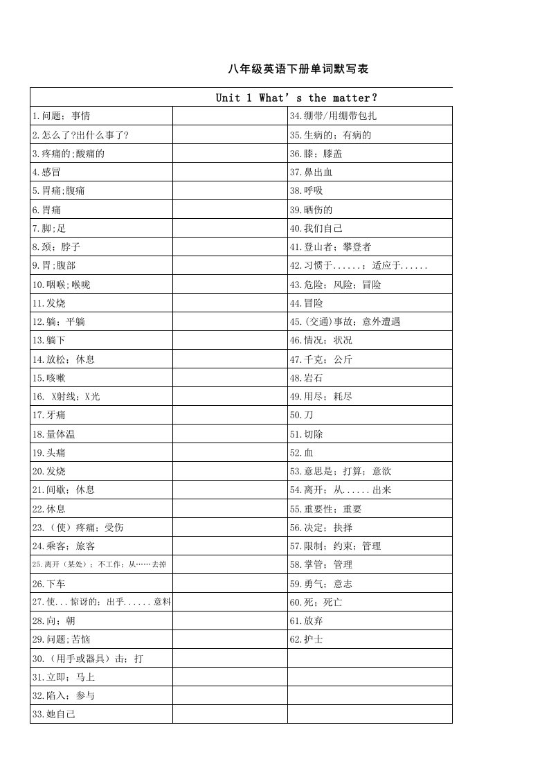 人教版八年级下册英语单词默写表