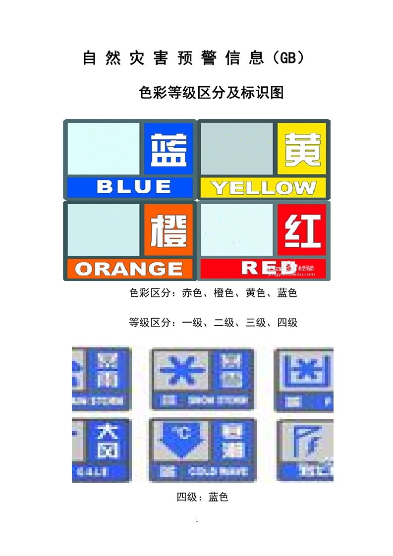 自然灾害预警信息颜色、等级划分及图标