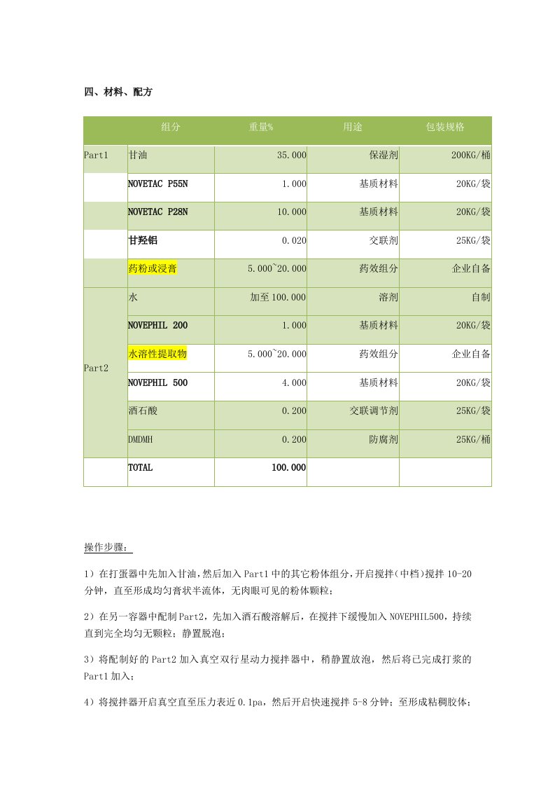 中药水凝胶巴布剂配方与工艺