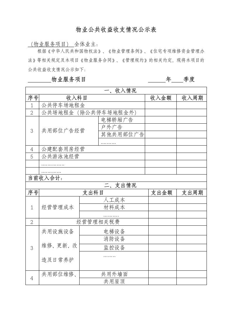 物业公共收益收支情况公示表