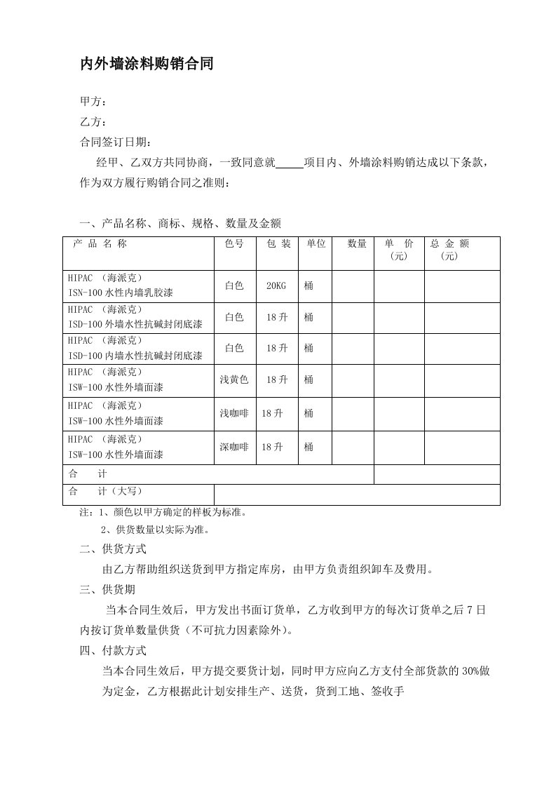 涂料购销合同范本