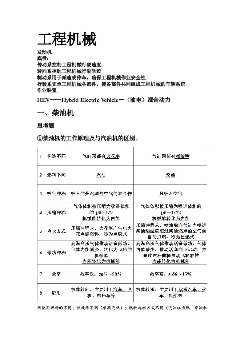 典型机电产品构造-工程机械