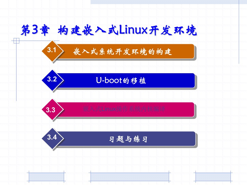 最新嵌入式Linux编程入门与开发实例第3章PPT课件