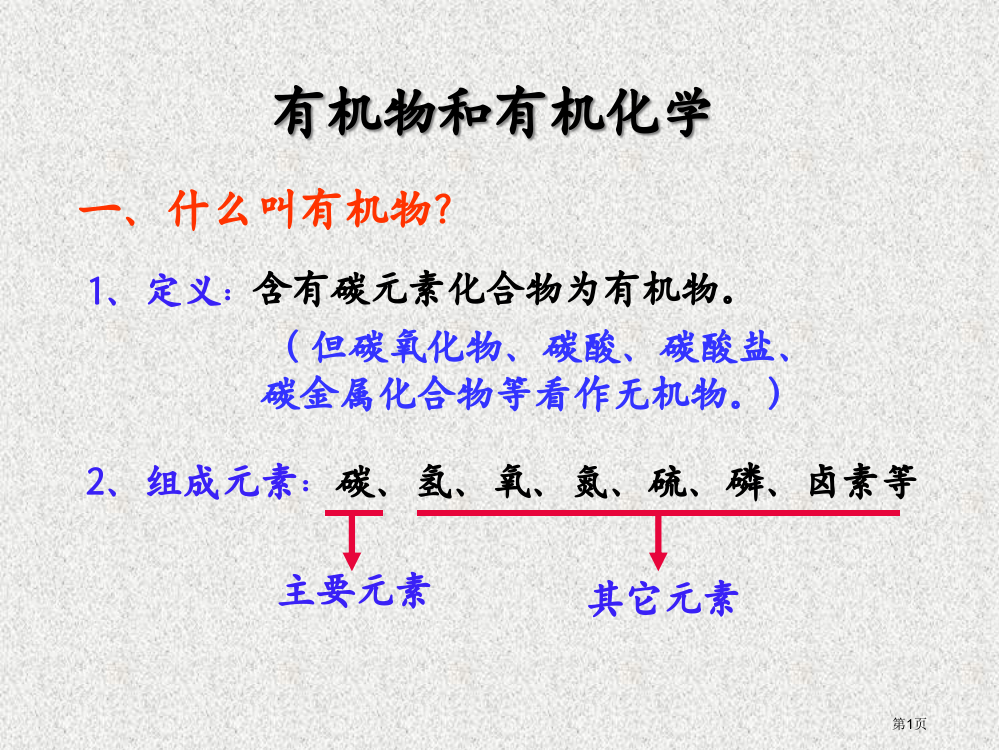 烃和烃的衍生物总结省公共课一等奖全国赛课获奖课件