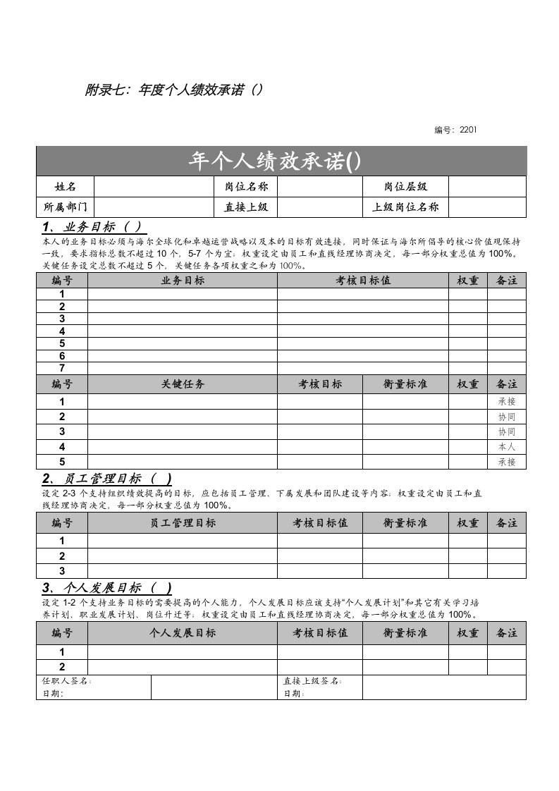 精选绩效管理附表