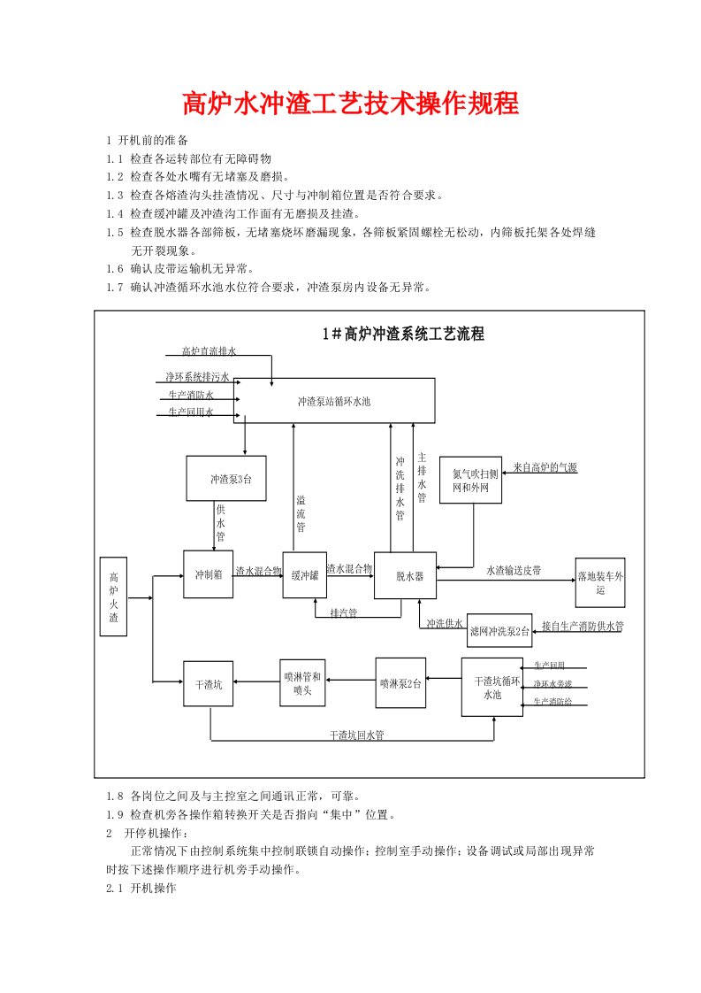 炼铁厂工艺技术操作规程汇编高炉水冲渣工艺操作规程