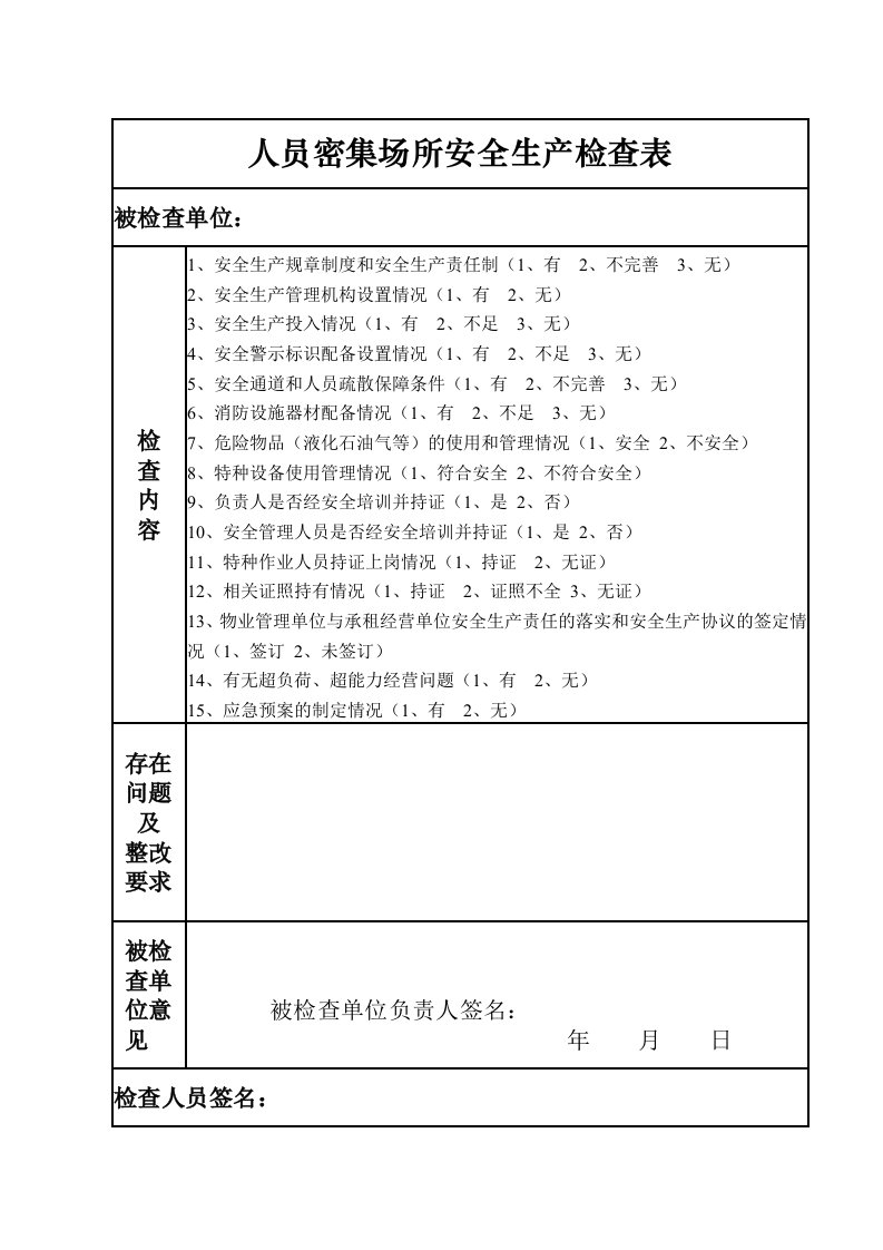 人员密集场所安全检查表