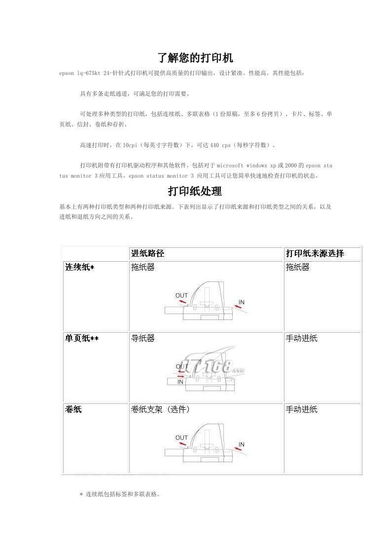 爱普生LQ-675KT打印机使用说明书