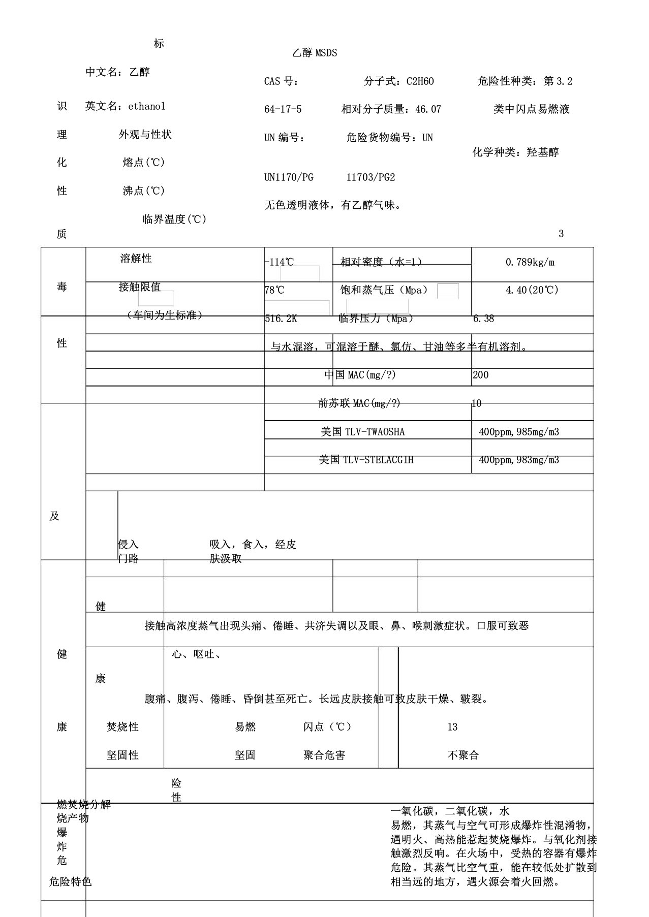 乙醇msds安全技术说明书