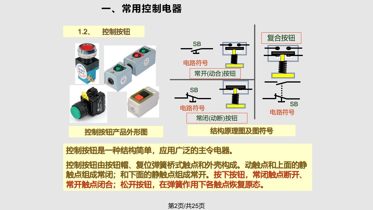 继电器接触器控制与PLC控制培训