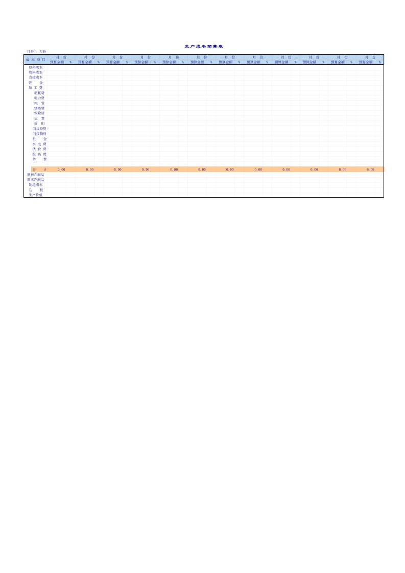 企业管理-生产成本预算表excel模板