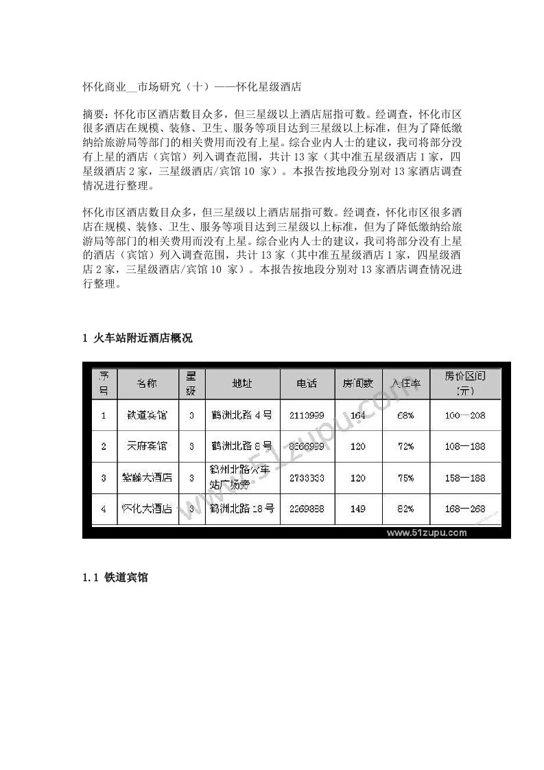 怀化商业地产市场研究——怀化星级酒店