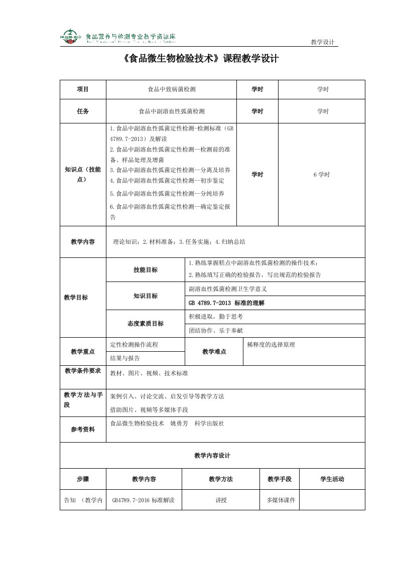 副溶血性弧菌检测教学设计