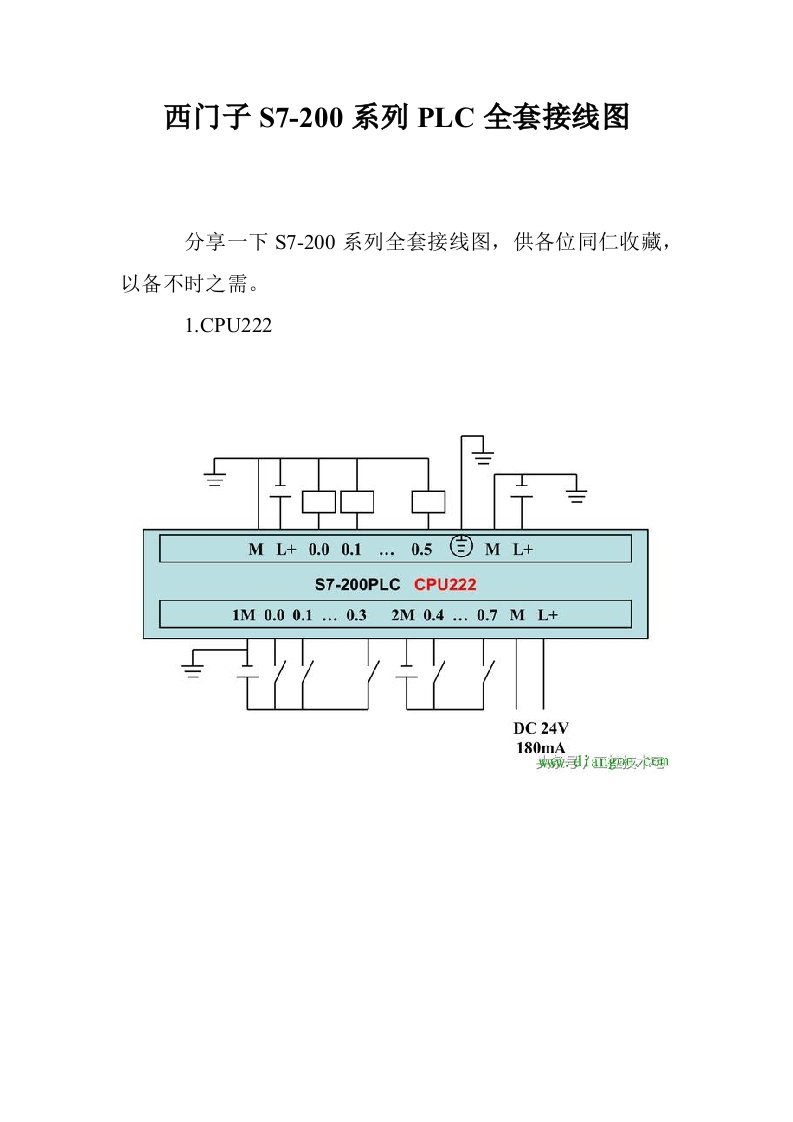 西门子S7-20系列PLC全套接线图