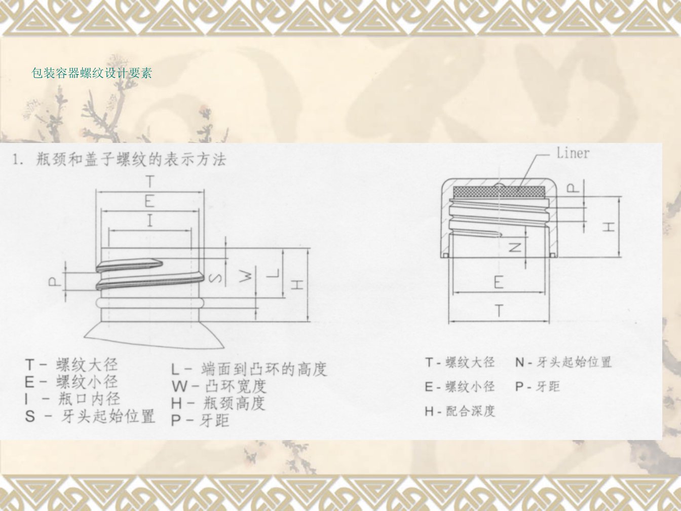 塑料瓶螺牙国际设计标准