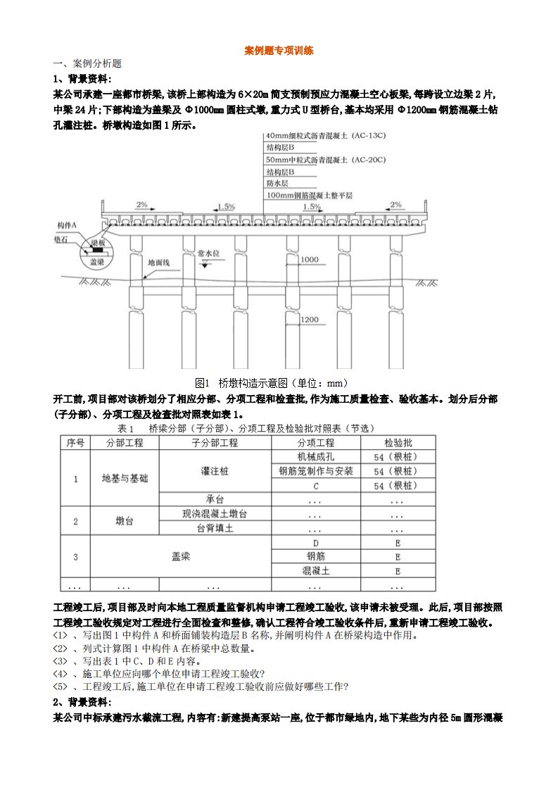 2022年建工一建市政必练案例合集