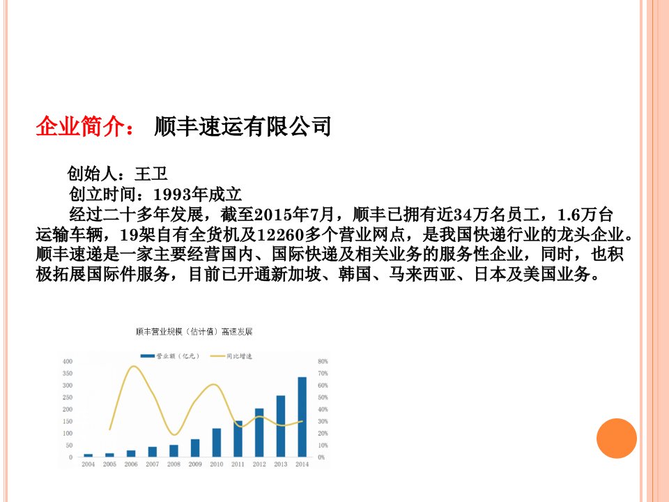 顺丰速递内部环境分析优质课件