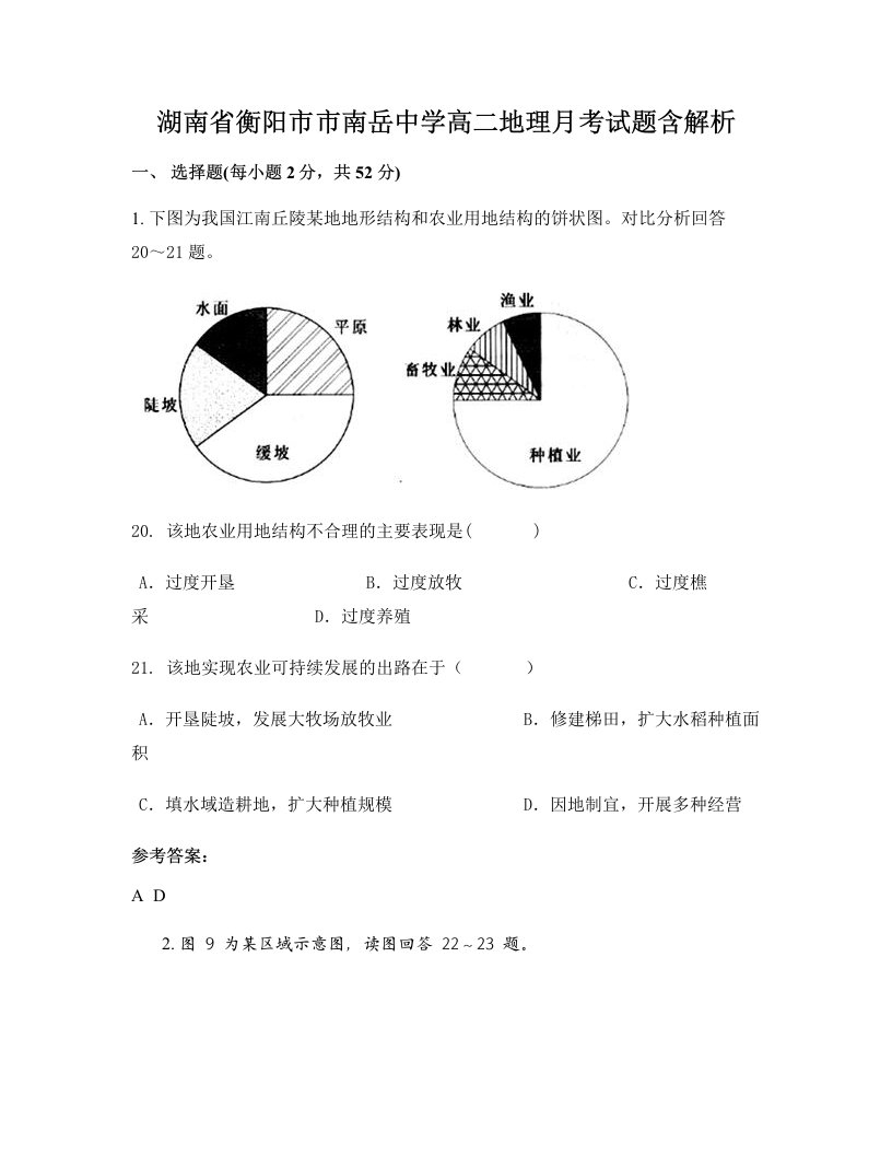 湖南省衡阳市市南岳中学高二地理月考试题含解析