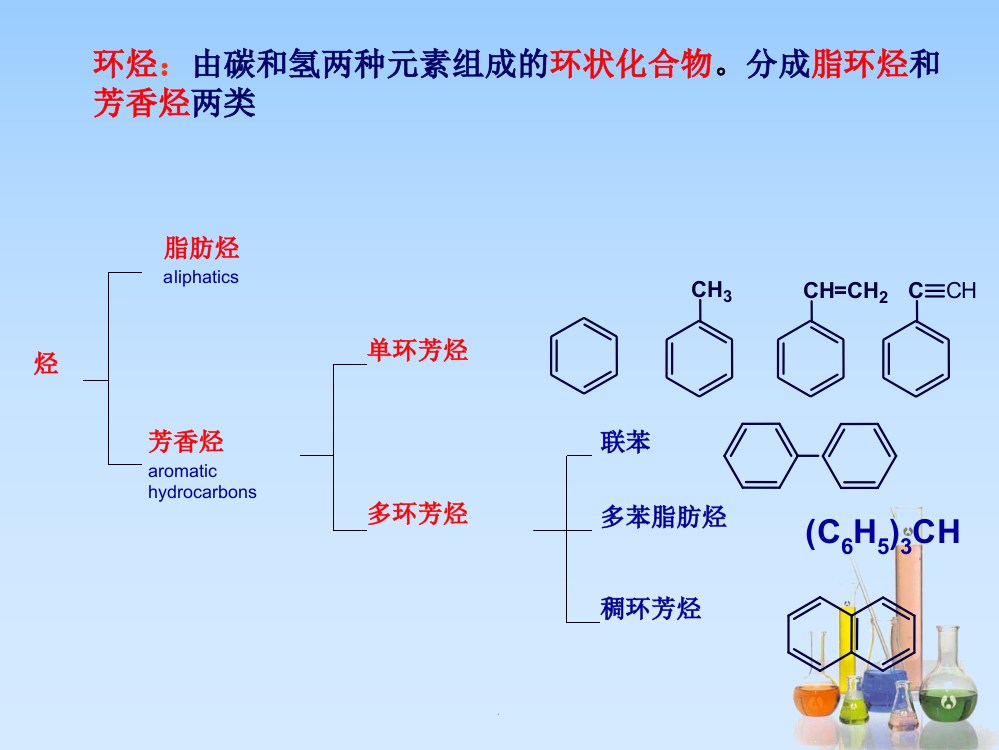 汪小兰有机化学第四版第四章-环烃