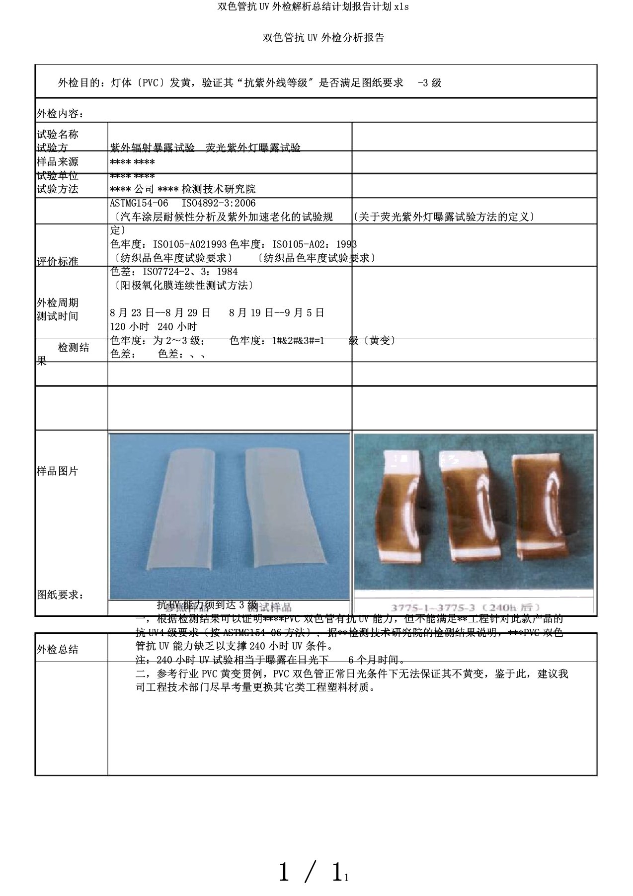 双色管抗UV外检解析总结计划报告计划xls