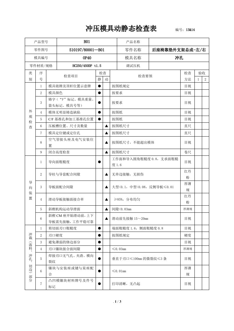 冲压模具动静态检查表