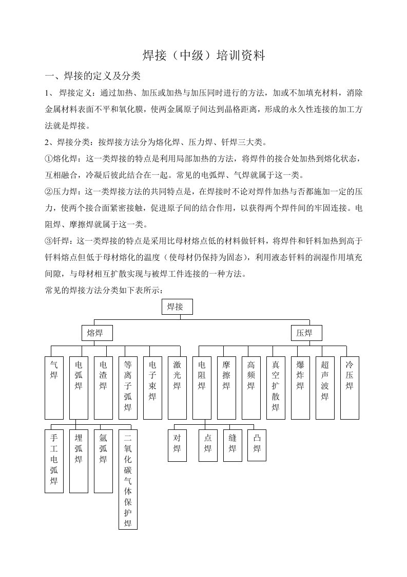 焊接(中级)培训资料