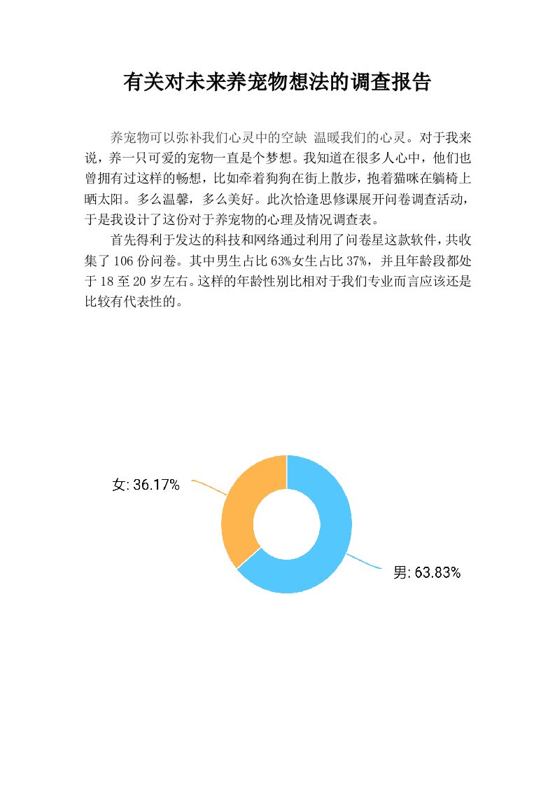 养宠物想法调查报告