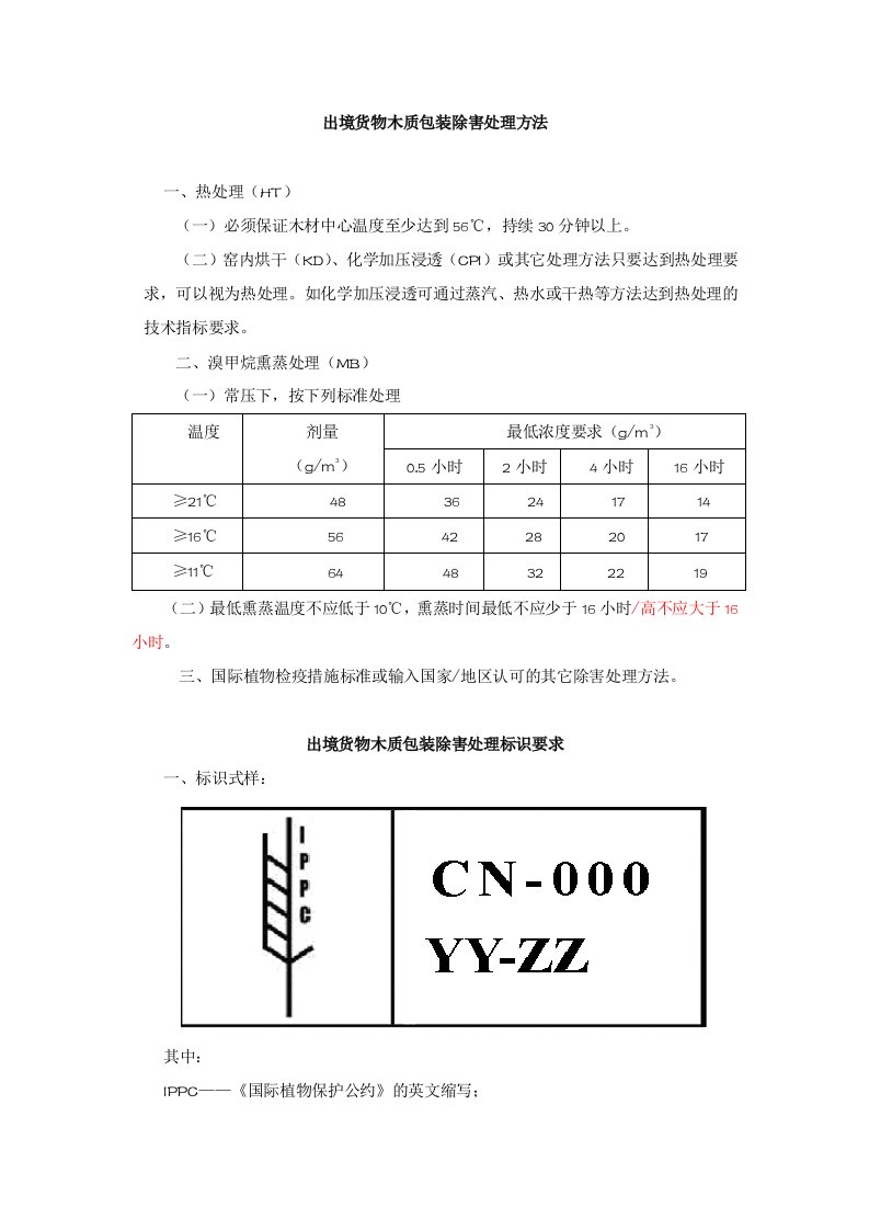 出境货物木质包装除害处理方法