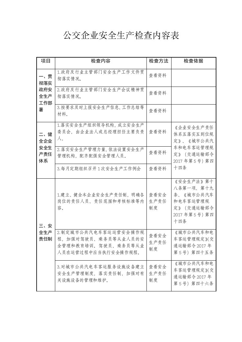 公交企业安全生产检查内容表