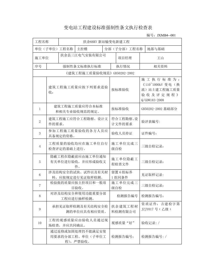 变电站工程建设标准强制性条文执行检查表