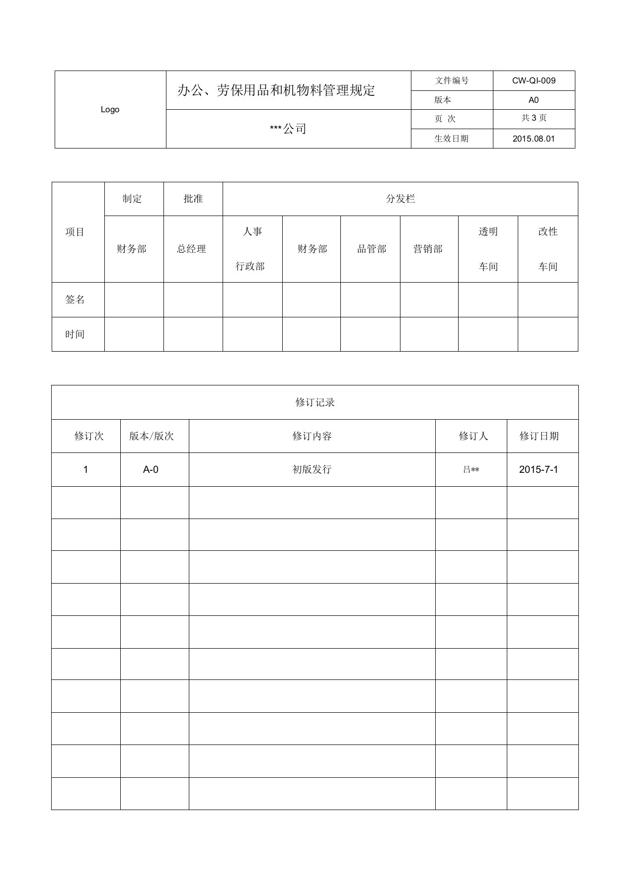 企业办公、劳保用品和机物料管理规定