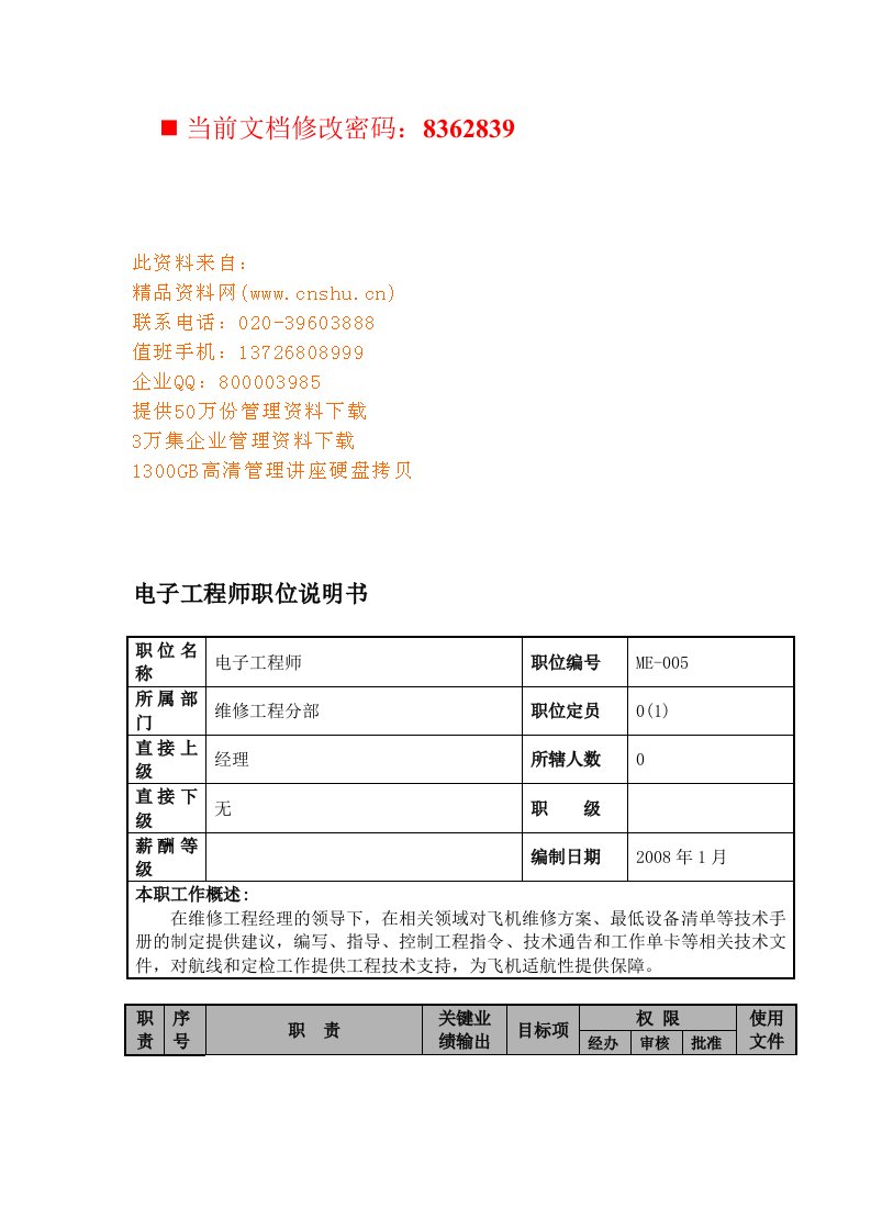 航空公司电子工程师岗位说明