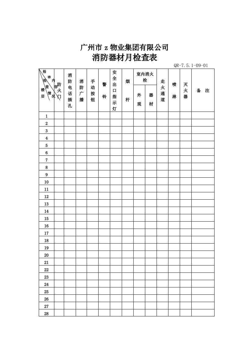 碧金物业消防器材月检查表