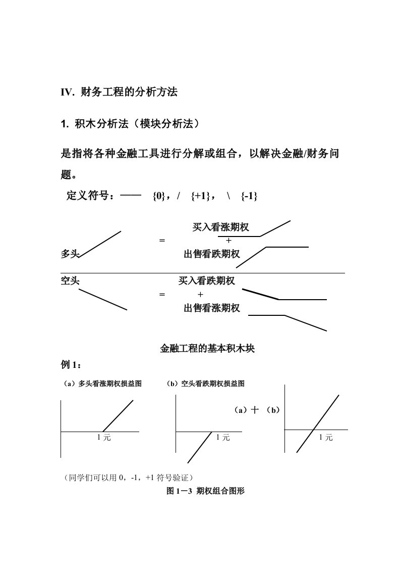 财务工程的分析方法