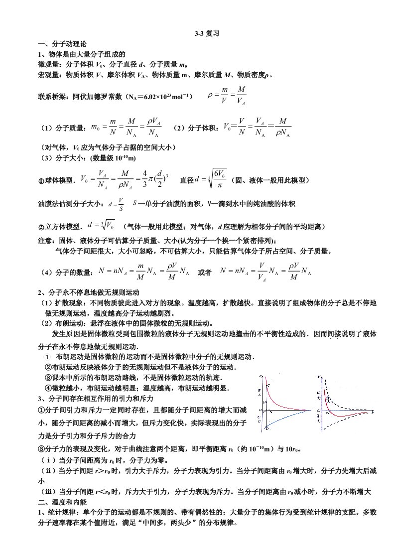 高中物理3-3复习知识点(详细)