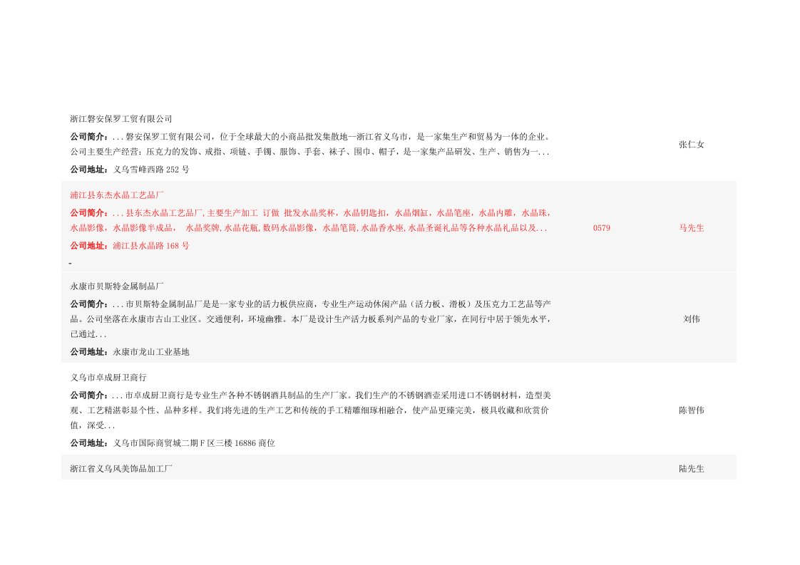 企业管理表格-金华工艺品及其他公司列表1