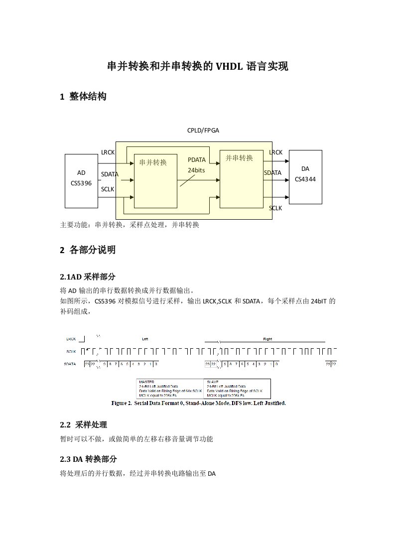 串并转换和并串转换的VHDL语言实现