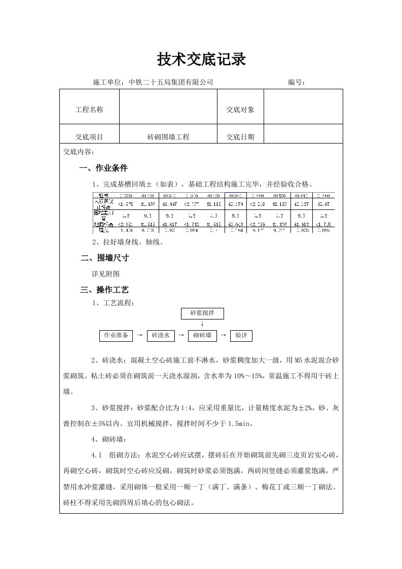 砖砌围墙技术交底记录大全