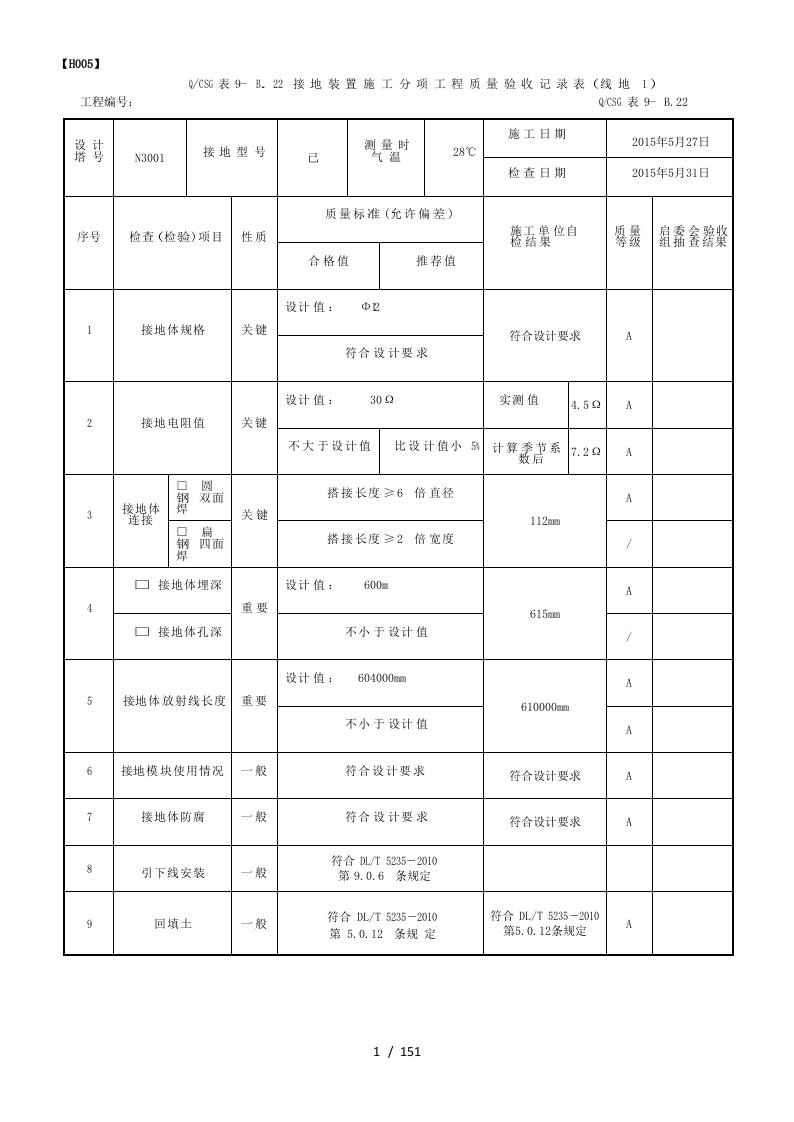 接地装置施工分项工程质量验收记录表