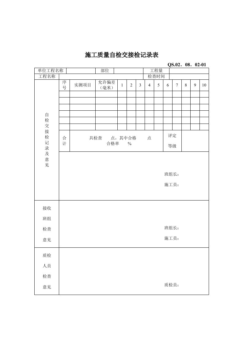 【管理精品】13-2监视和测量控制附表