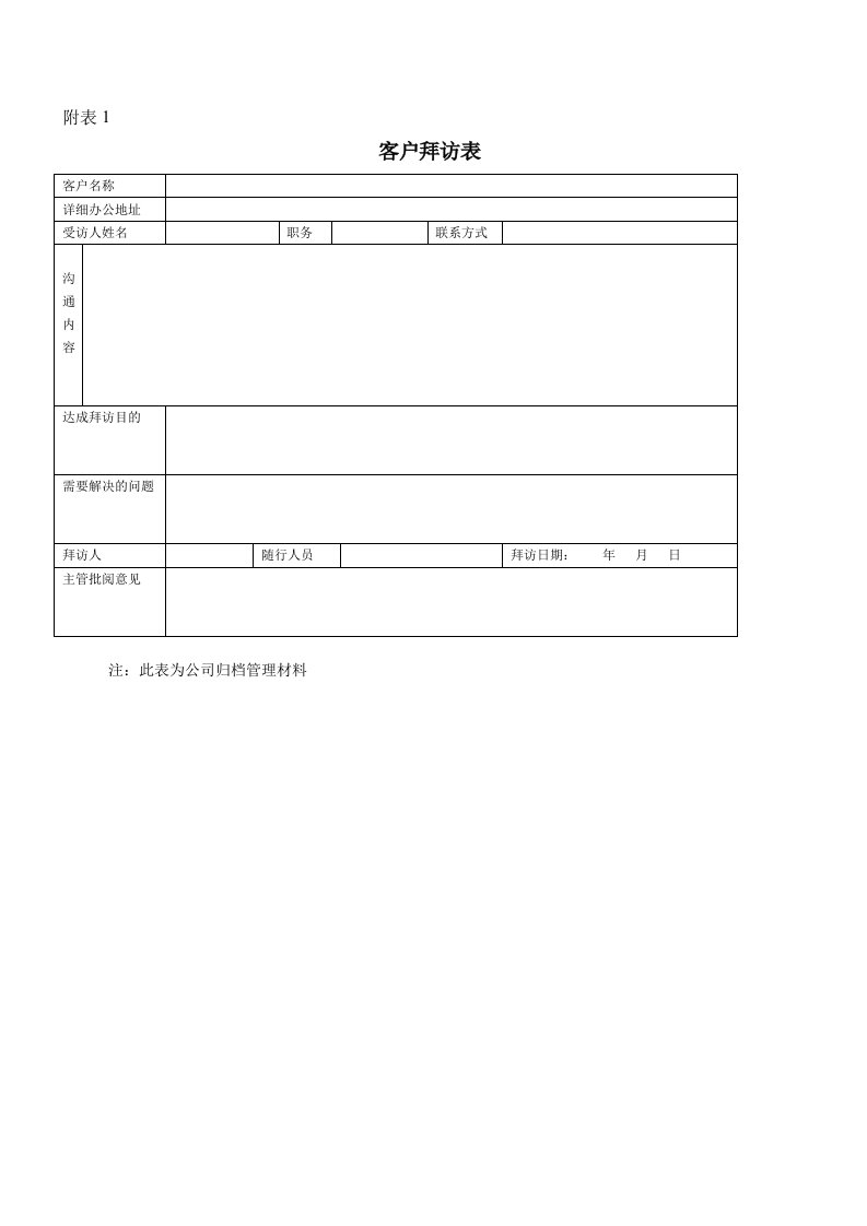 公司营销中心工作管理表格