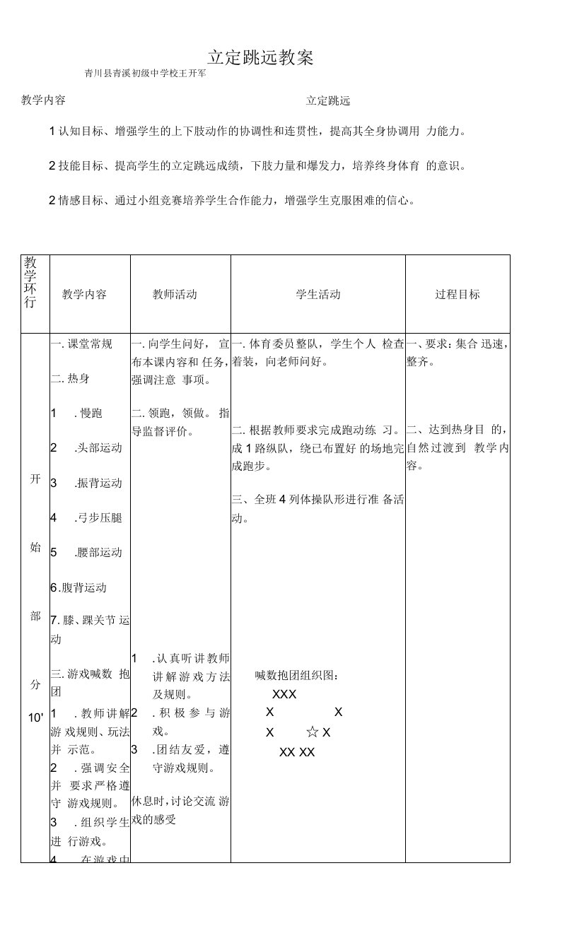 初中体育与健康人教七年级