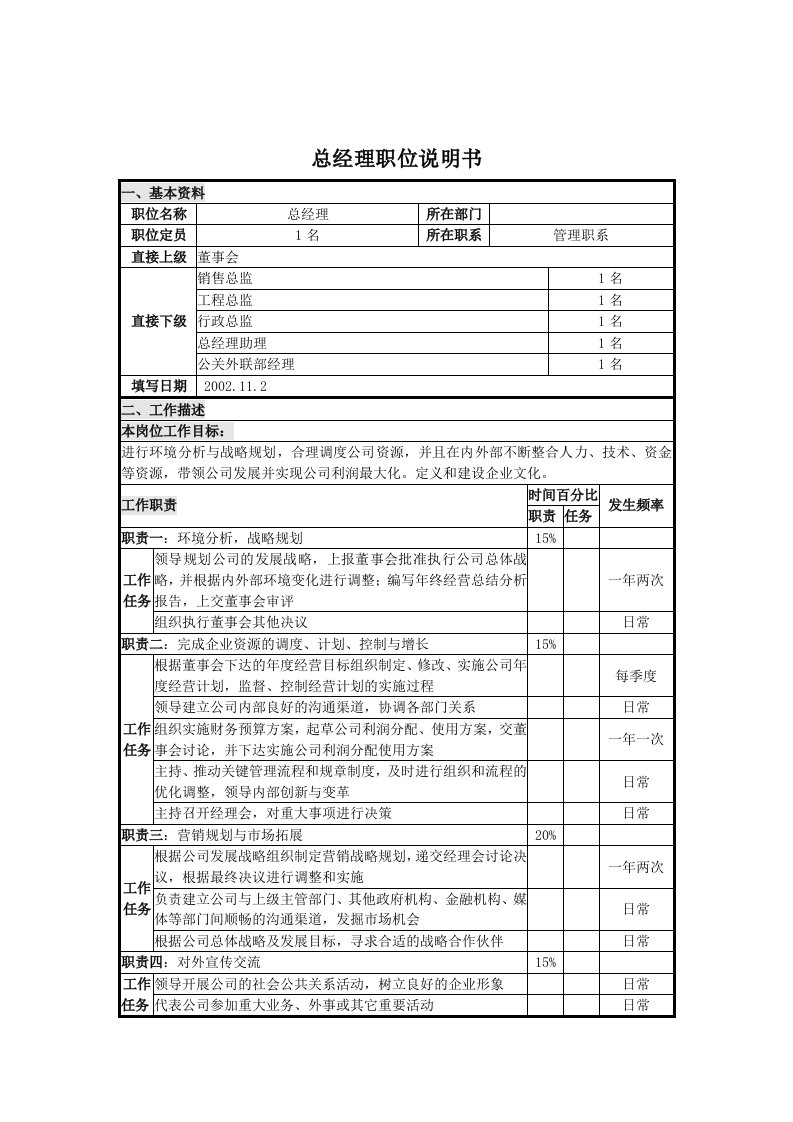 UNIDA信息产业公司总经理职位说明书