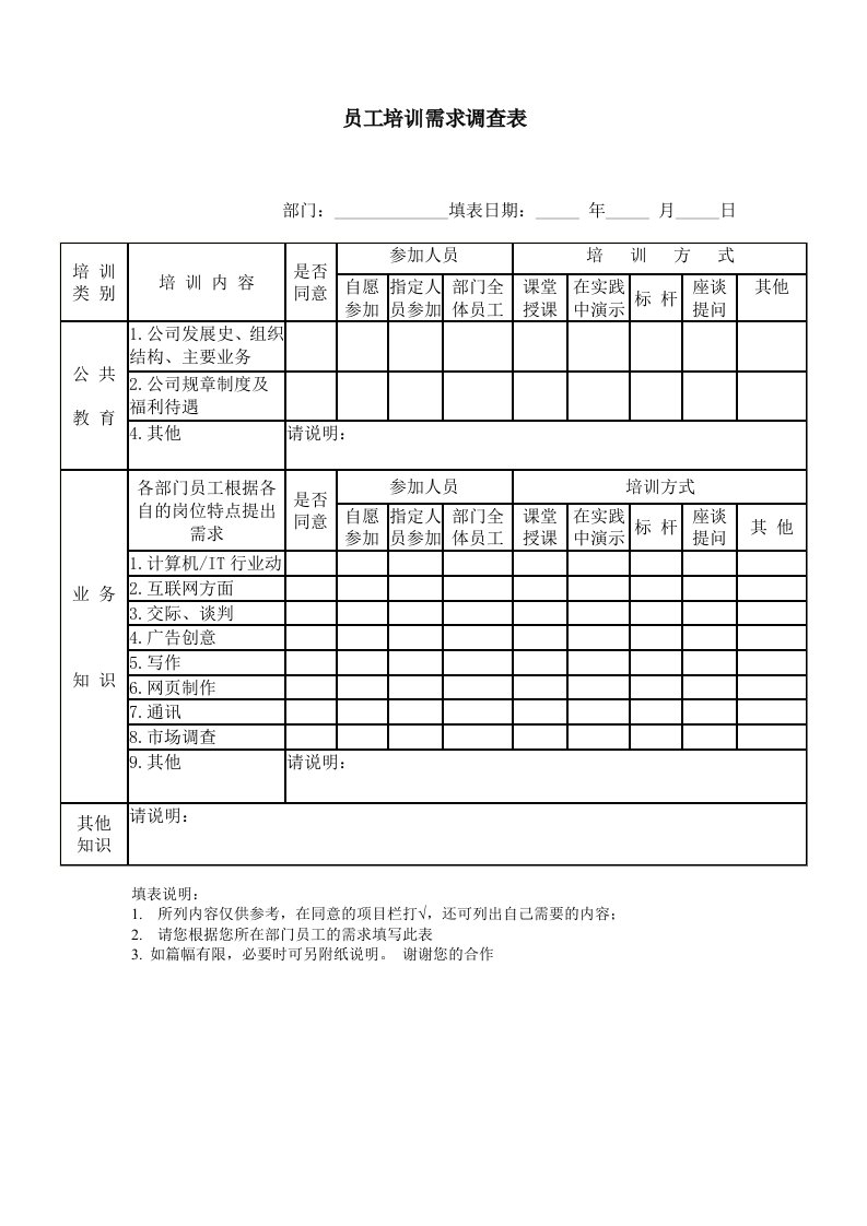 人事管理-员工培训需求调查表