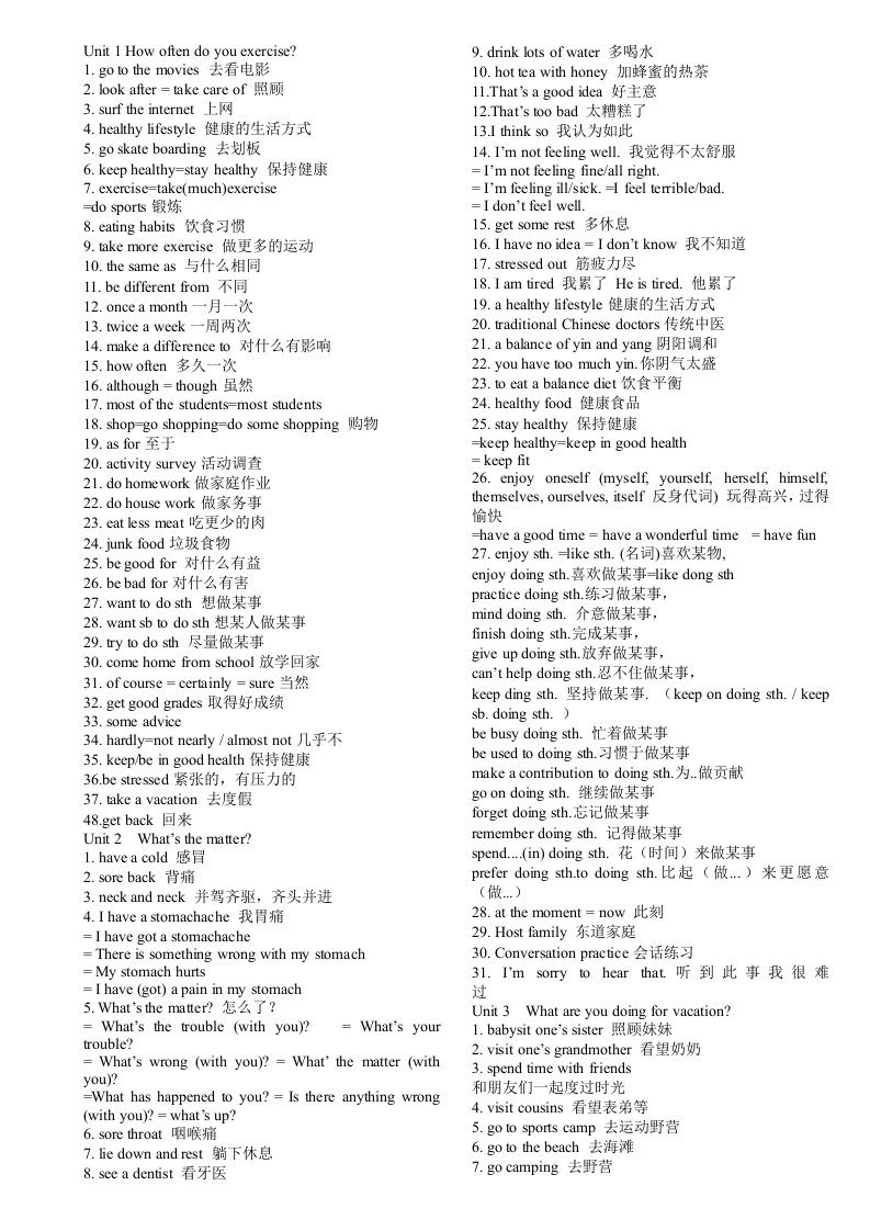 新目标英语八年级上Units1-6重点句子