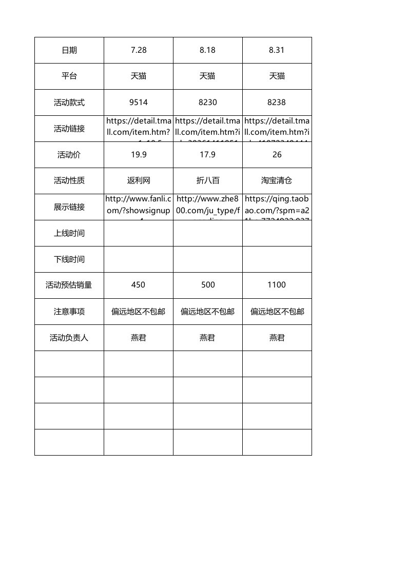 时间管理-旗舰店活动时间节点规划统计XLS5页