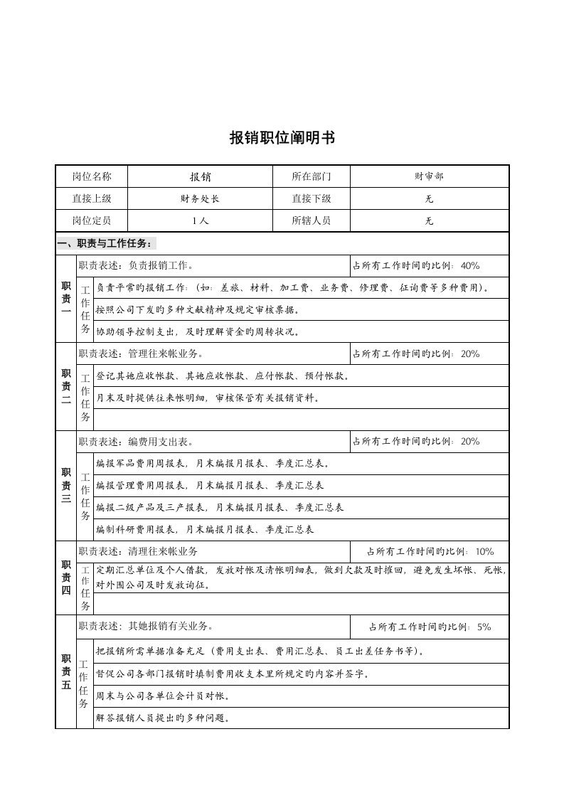 财审部报销岗位基本职责