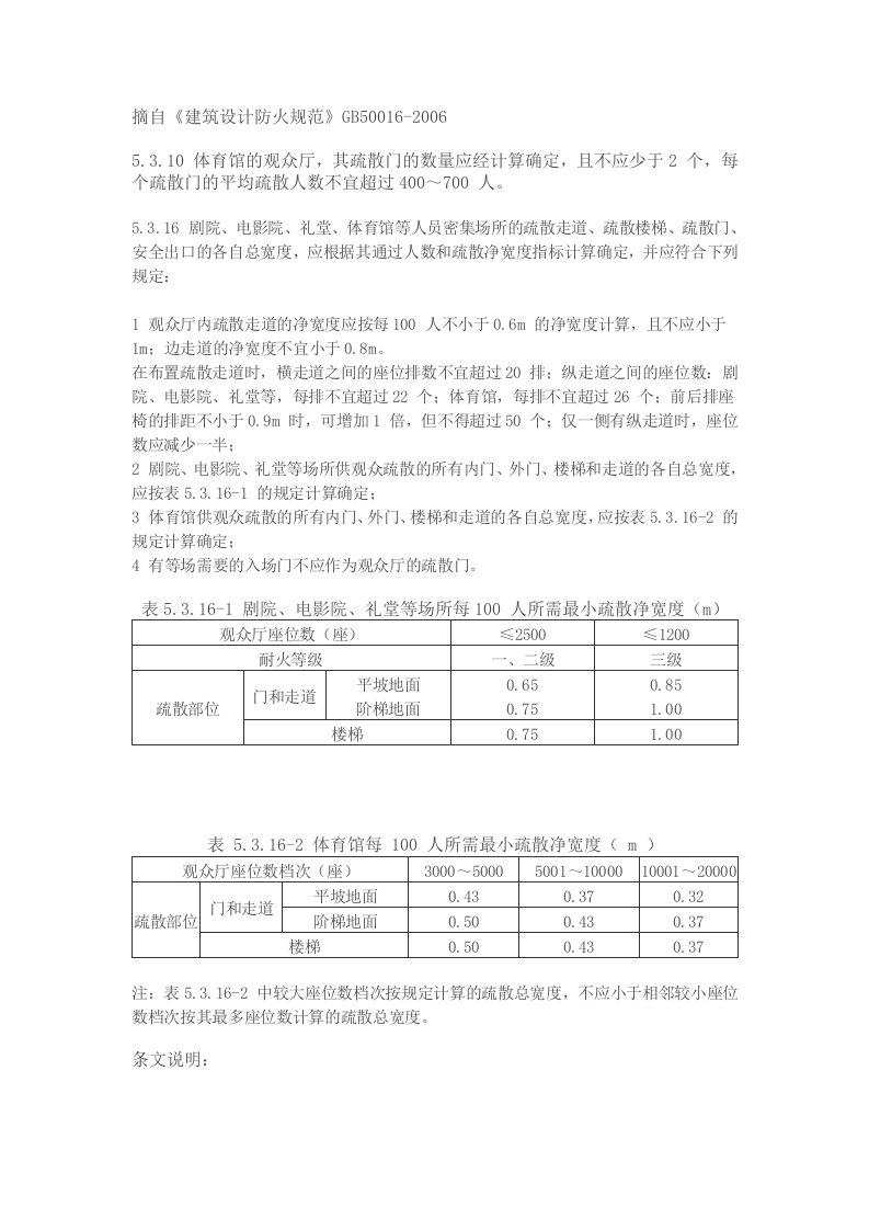 有关体育建筑计算疏散宽度的规范摘要