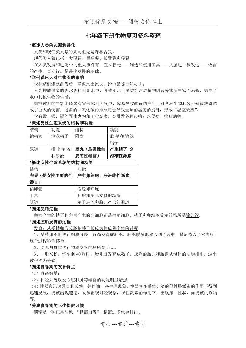 北师大版本七年级下册生物复习资料整理(共7页)